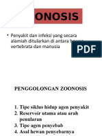 ZOONOSIS PENYAKIT