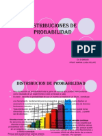 DISTRIBUCION 