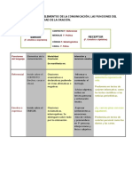 6) Funciones Del Lenguaje