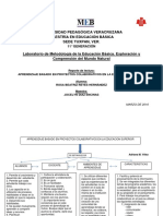 Aprendzaje Basado en Proyectos Col