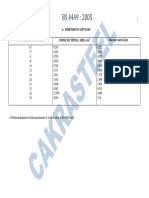 BS 4449 ref.pdf