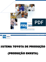 07- Teorias Da Administração-Toyota.jamiLLE