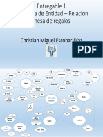 Diagrama Entidad-Relacion Mesa de Regalos