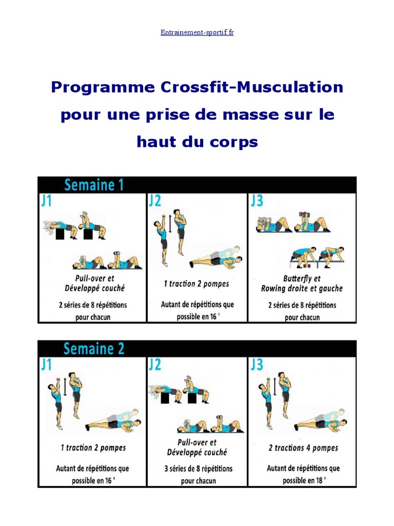 Programme Crossfit Musculation PDF PDF