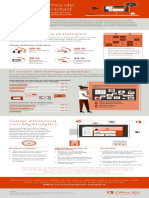 MyAnalytics Infografia.pdf