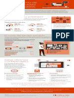 MyAnalytics Infografia PDF
