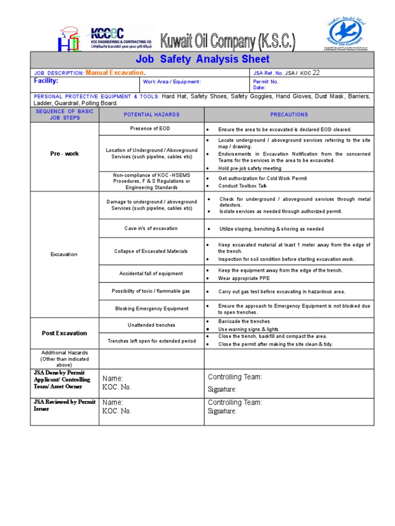 Manual Excavation JSA Excavation (Archaeology) Personal Protective