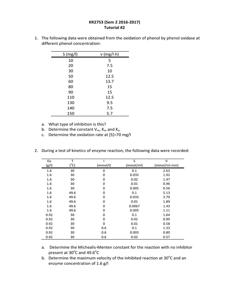 Tutorial 2 | PDF