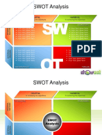 SWOT Analysis Overview