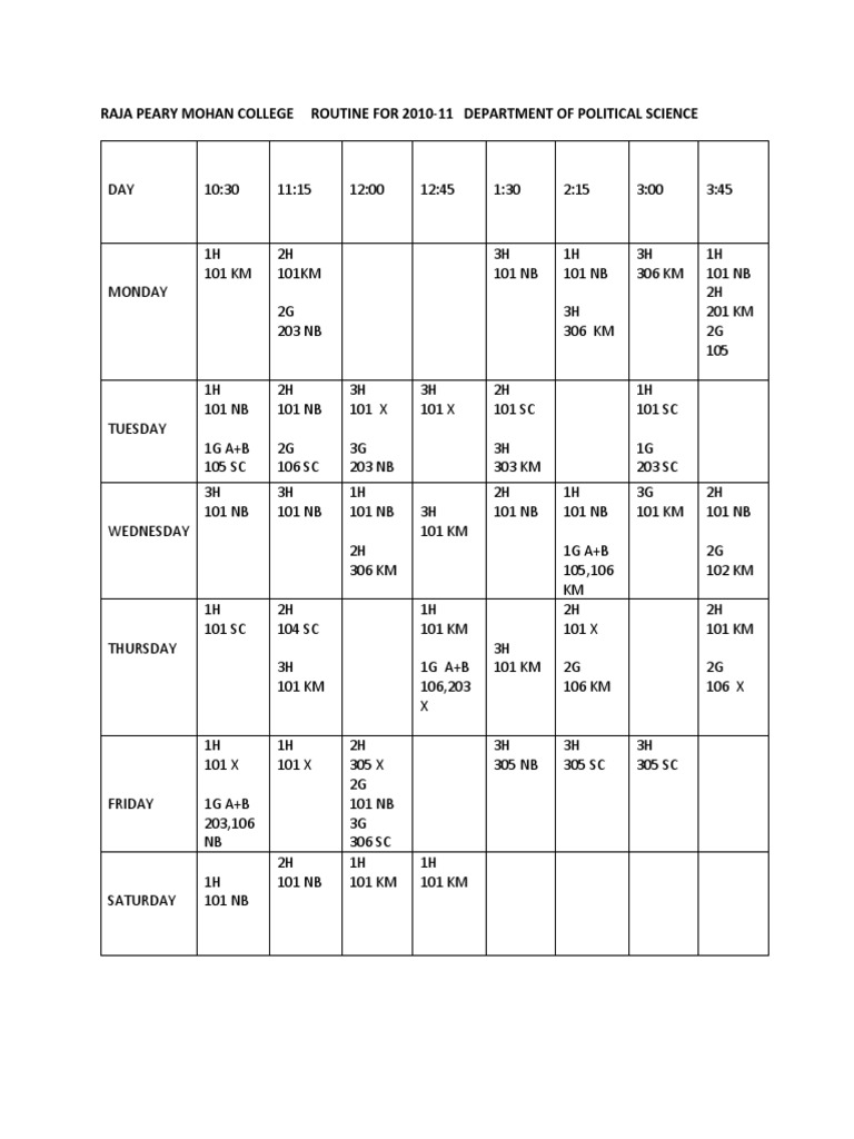 Political Science Routine 2010-11 | PDF