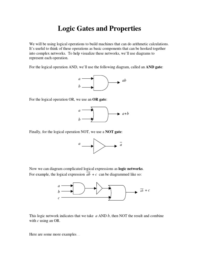 Logic Gates, Properties & Networks | PDF | Logic | Mathematical Logic