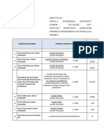 Bukti Pertimbangan Rasio Jumlah Penduduk