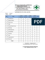 Laporan KTD, KTC, KNC, Dan KPC Jan 2017