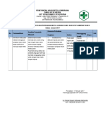 Analisis Dan Rencana Perbaikan Mutu Layanan Klinis Dan Keselamatan Pasien Jan 2017