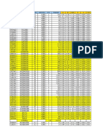 Round Bar Muroran - Marked List