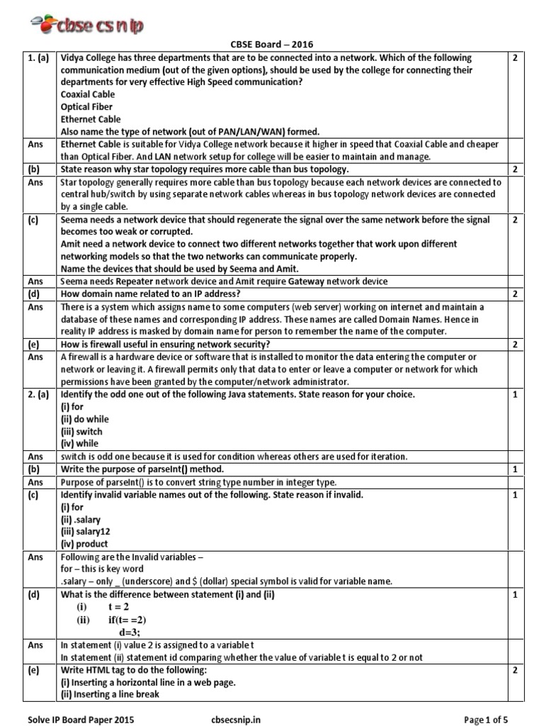 Ip networking 101 picture