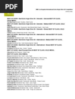Download 2008OliveOilAwardsbyMedalbycostasthegreekSN3535685 doc pdf