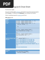 Ultimate AngularJS Cheat Sheet PDF