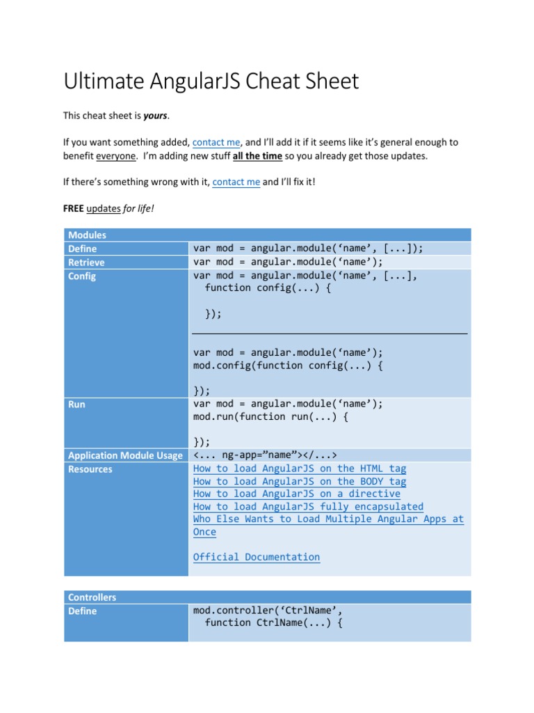 Ultimate AngularJS Cheat Sheet PDF | PDF | Angular Js | Scope (Computer ...