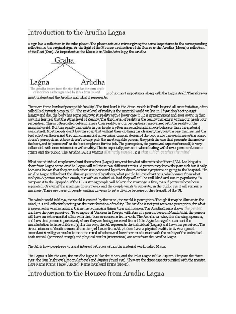 Introduction To The Arudha Lagna Download Free PDF Ayurveda