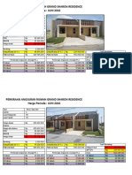 Pricelist Grand Sharon Residence Juni 2016 PDF