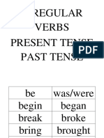 Irregular Verbs Present Tense Past Tense