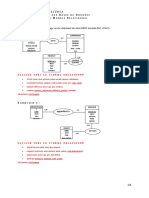 Td3.Ue - bdd.Master1.ESC Corrigé