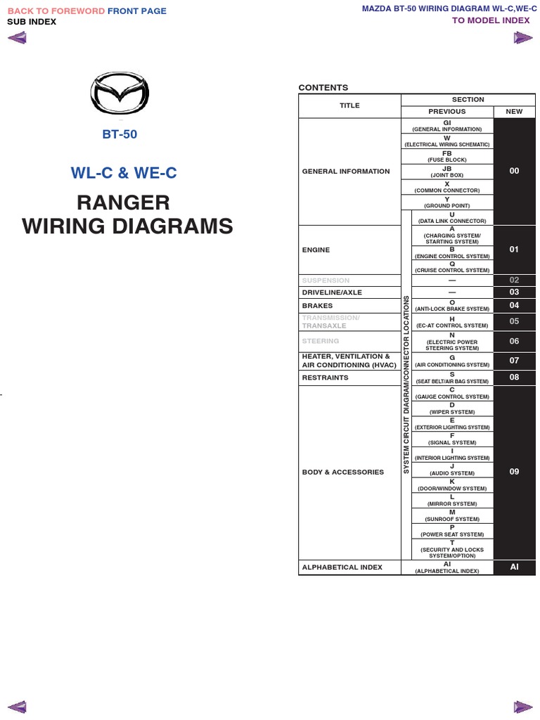 Mazda Bt50 WL C & We C Wiring Diagram f198!30!05l2