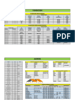 Tabla Materiales Fundimeca