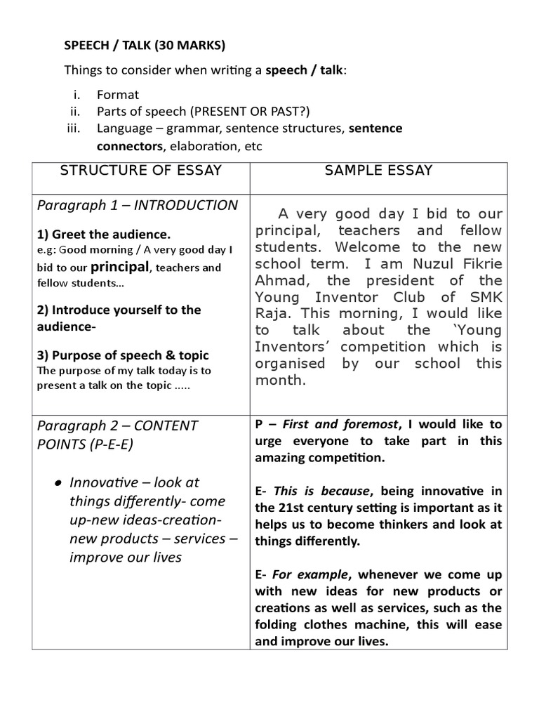 talk essay format