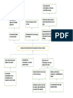 Arbol causa y efecto 2.0.pdf