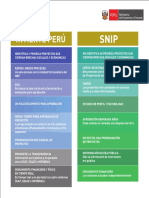 Cuadro Comparativo SNIP Vs Invierte Pe PDF