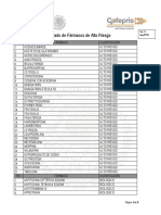 Listado de Farmacos de Alto Riesgo PDF