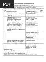 B.A. Comparative Literature Hons