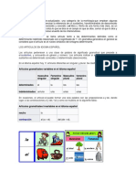 Los artículos en español: definición y tipos