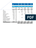 HB SADELEC 2016 Financial Report and Project Cost Breakdown