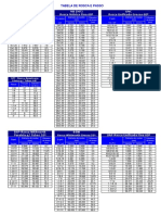 Rosca 20e 20passo PDF