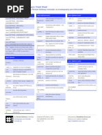 Rsync Cheat Sheet: by Via