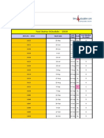 Time Aimcat Schedule