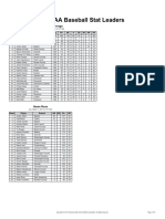 KHSAA Stats