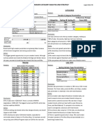 Sneaker Category Analysis & Strategy