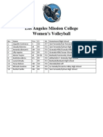 Los Angeles Mission College Women's Volleyball