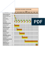 Carta Gantt 