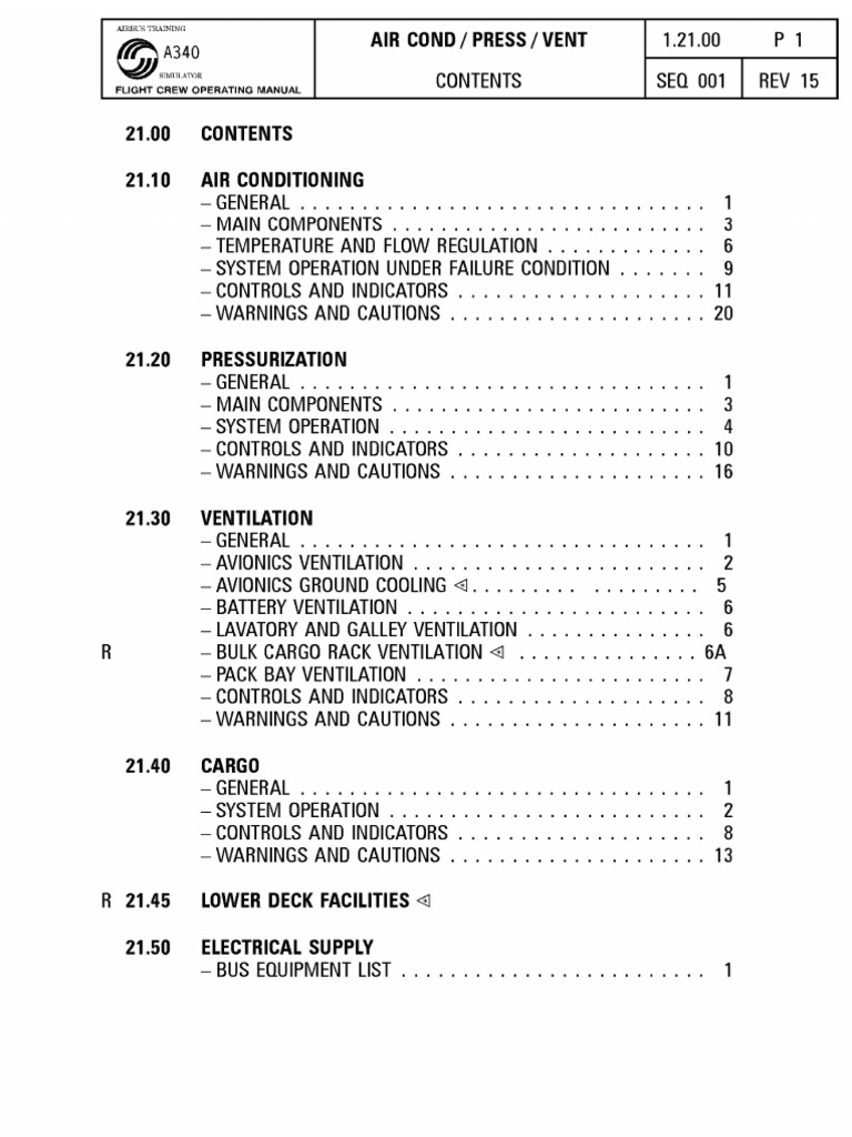 Airbus A340 Manual: Airbus A340 300 Seat Map – TEIUNB