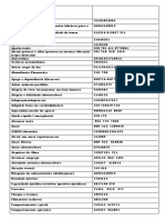 Códigos Grabovoi Lista 2