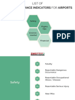 Airport KPI SMS