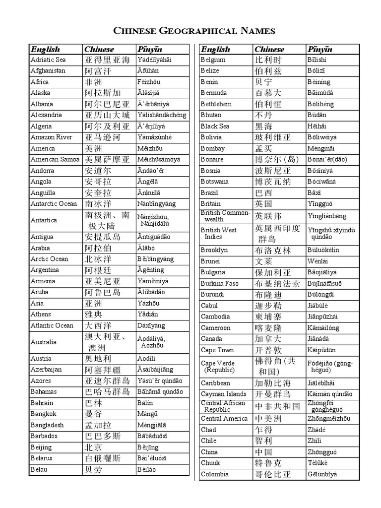 Chinese Geographical Names PDF