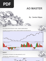 AO MASTER Ebook PDF