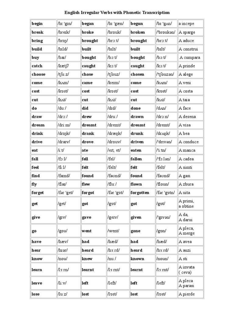 english-irregular-verbs-with-phonetic-transcription-morphology-semiotics