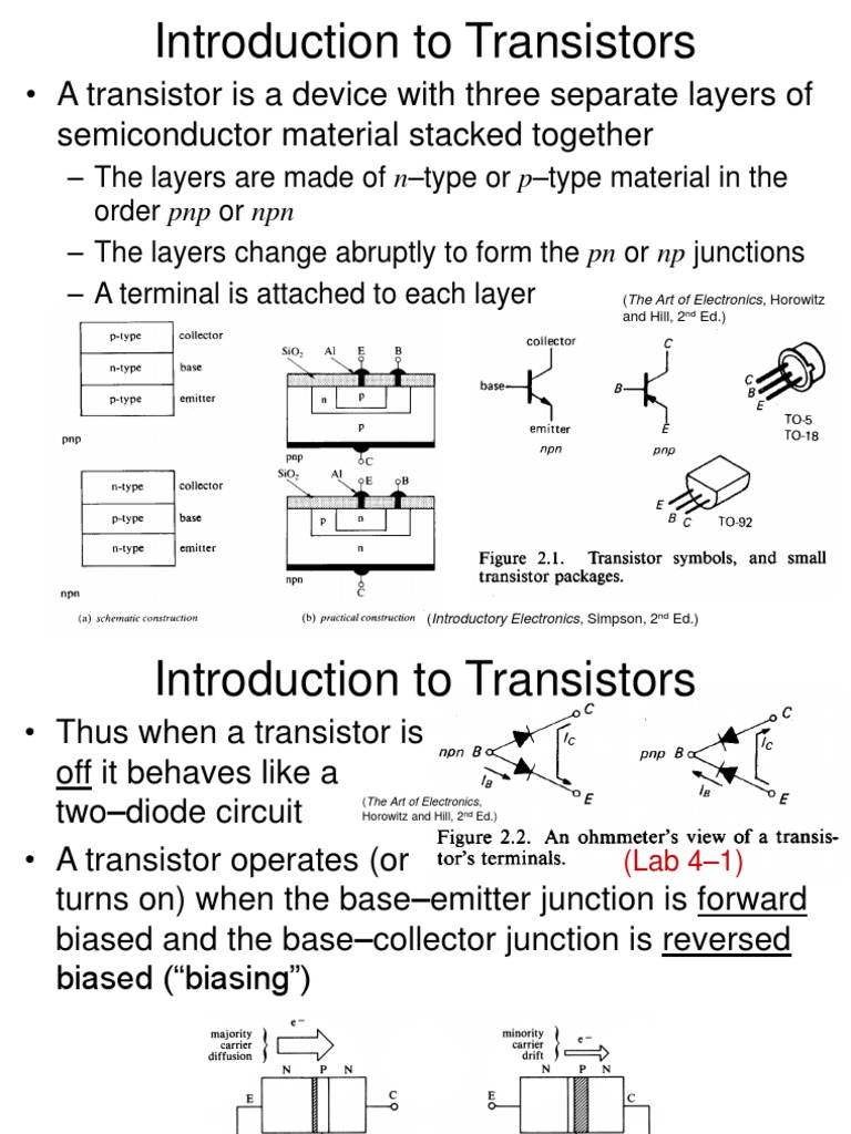 Introduction to Transistors Bipolar Junction Transistor Transistor